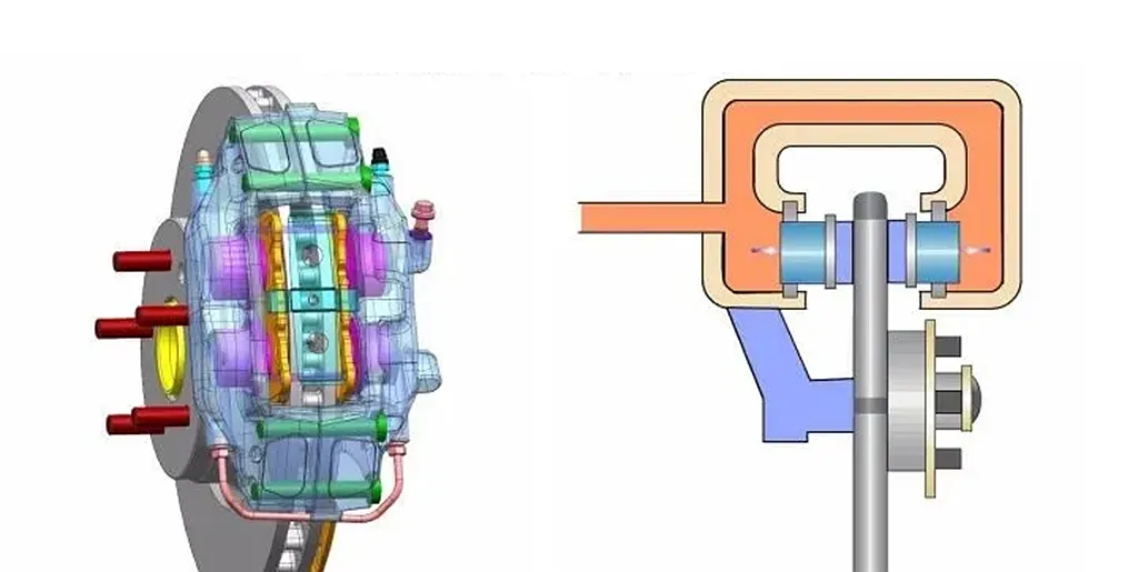 Најједноставнији и најефикаснији начин за побољшање способности кочења мотоцикла